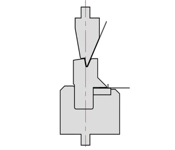 Ultimate Guide to Press Brake Dies: Types and Selection Tips 6 الدليل النهائي للضغط على الفرامل يموت: أنواع ونصائح الاختيار