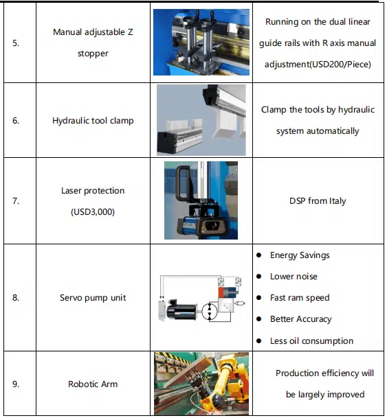 40T1200 Mini 4-Axis Press Brake Bending Machine 2 press brake
