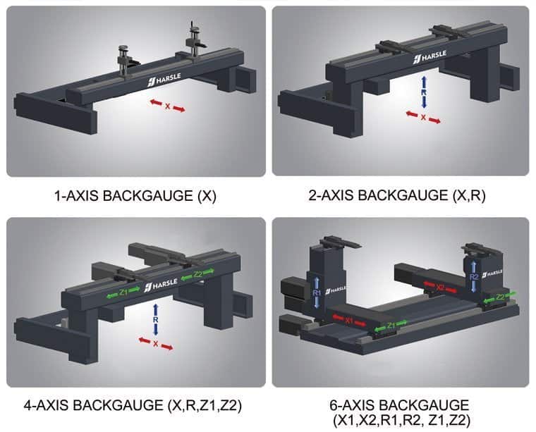 backgauge 1 1