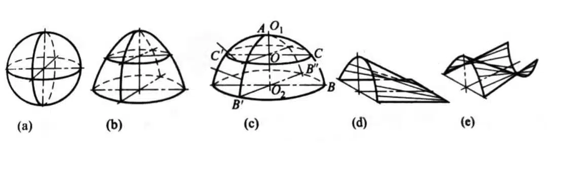 How To Unfold Sheet Metal Components 7 metal bending