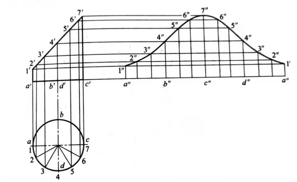 How To Unfold Sheet Metal Components 3 metal bending