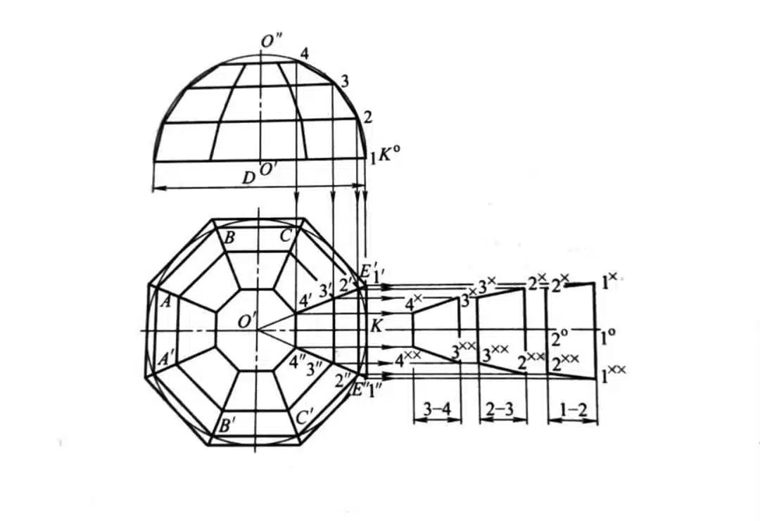 How To Unfold Sheet Metal Components 10 metal bending
