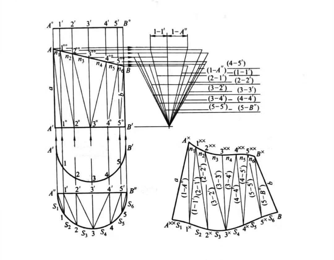 How To Unfold Sheet Metal Components 11 metal bending