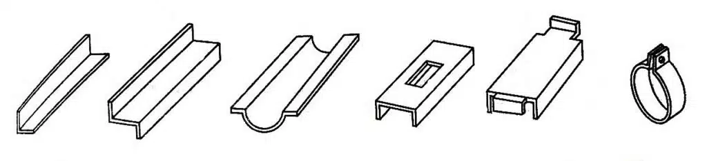 3 Important Facts That You Should Know About Manual Bending 2 Manual bending parts