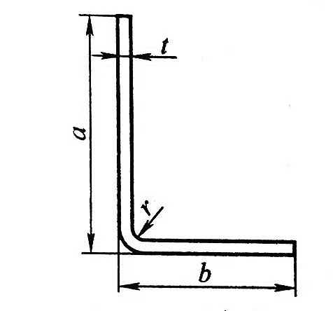 3 Important Facts That You Should Know About Manual Bending 3 Calculation of right-angle bending