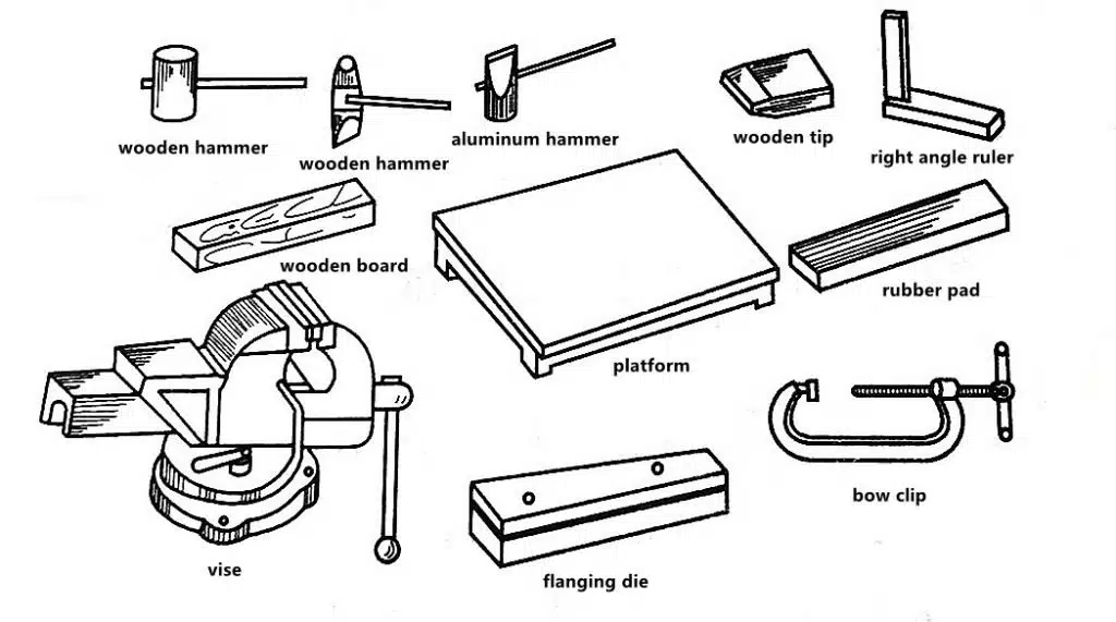 3 Important Facts That You Should Know About Manual Bending 6 Tools for manual bending