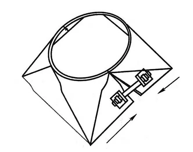 3 Important Facts That You Should Know About Manual Bending 18 There is a gap at the small or big end