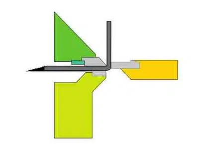 Bending Process