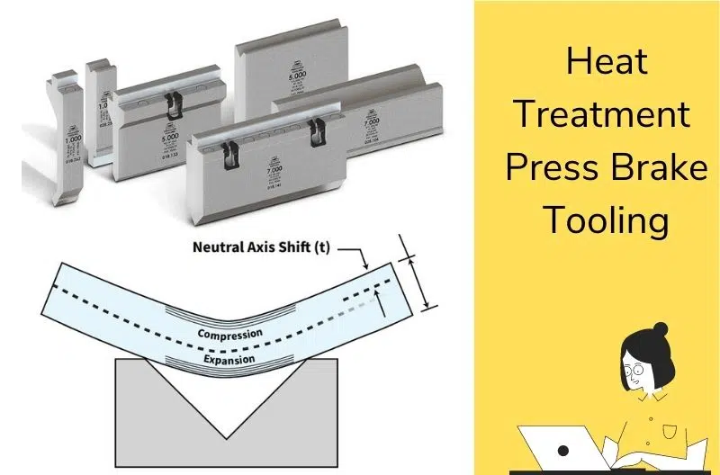 Press bending machine 1